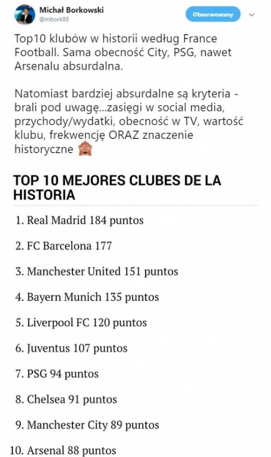 TOP 10 klubów w historii według ''France Football''